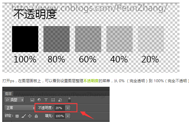 Css实现背景透明 文字不透明 兼容所有浏览器 瞎bb的是2b 博客园