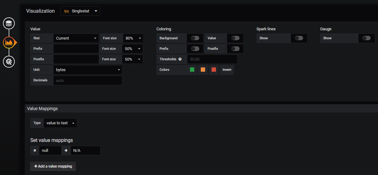 Grafana + Prometheus 监控PostgreSQL 