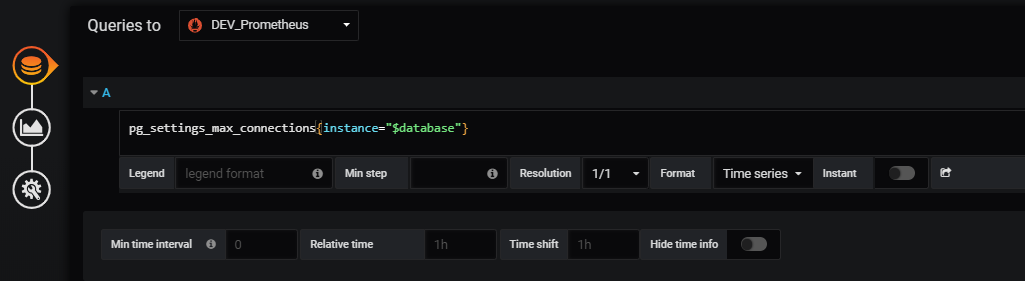 Grafana + Prometheus 监控PostgreSQL 