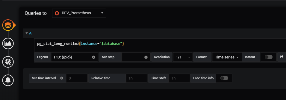 Grafana + Prometheus 监控PostgreSQL 