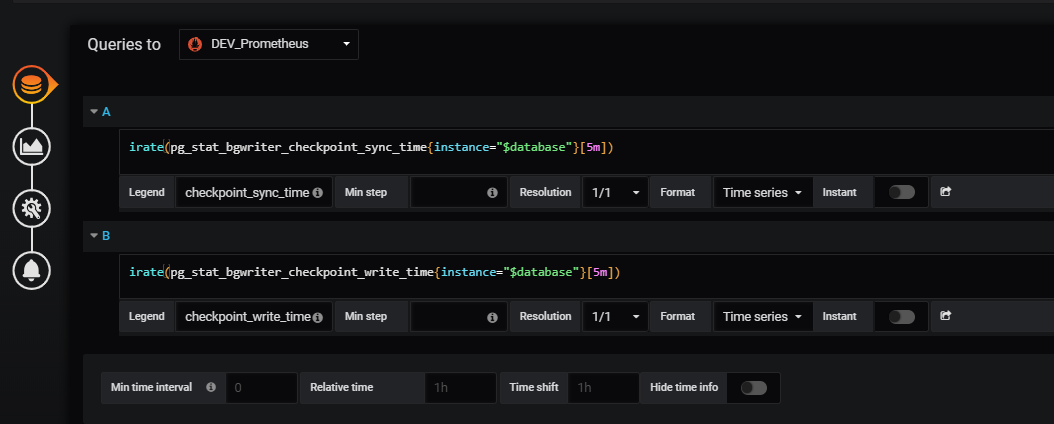 Grafana + Prometheus 监控PostgreSQL 