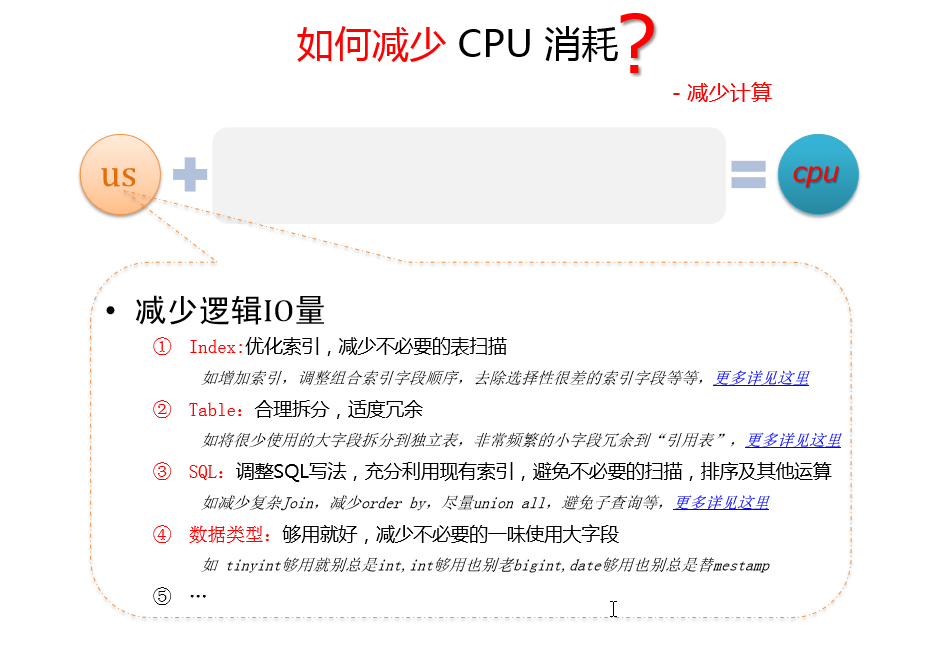 服务CPU 100%排查思路第7张