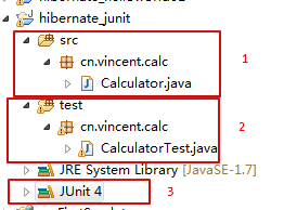 java之单元测试第1张