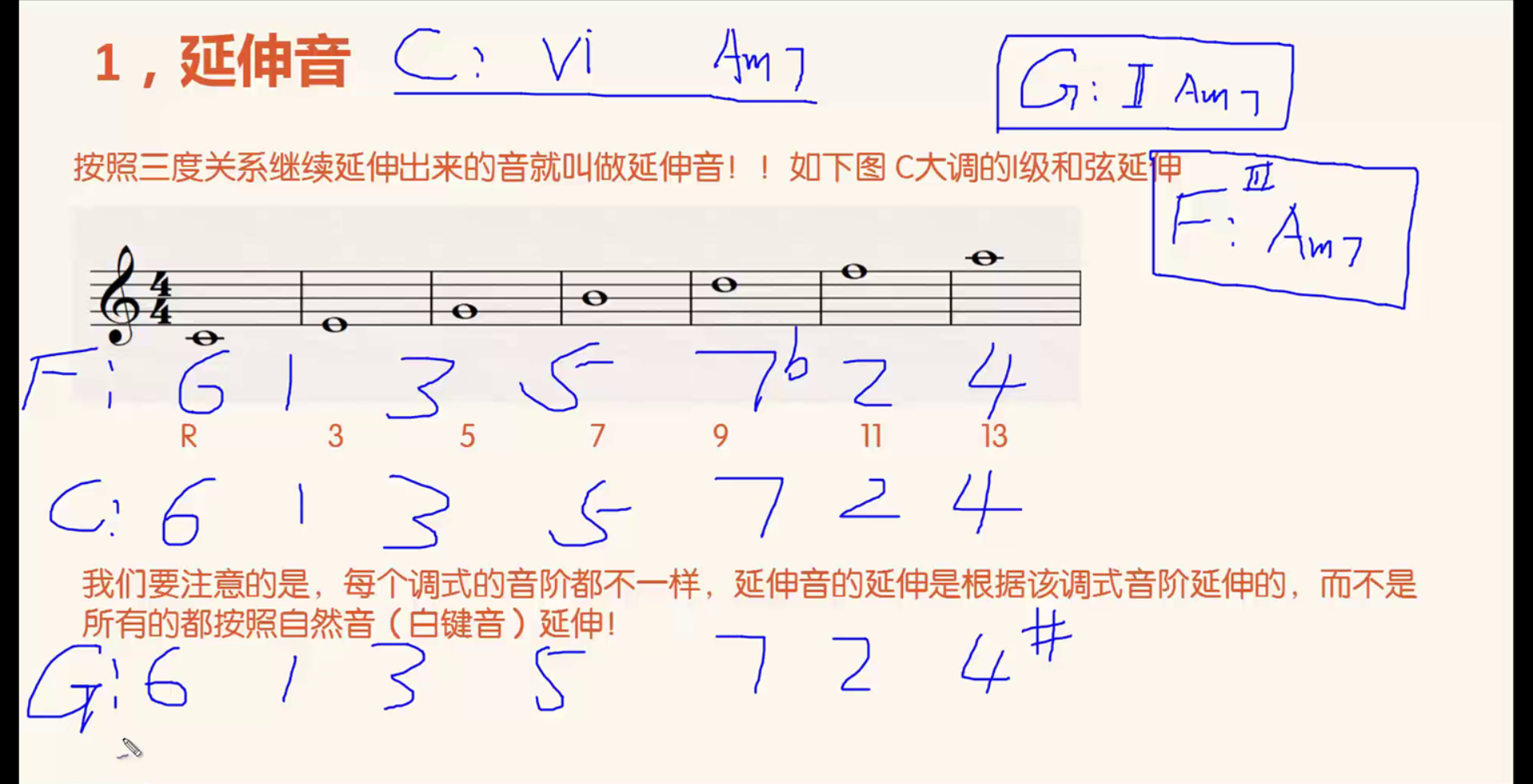 437延伸音概论