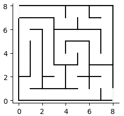 弥诺陶洛斯迷宫图片