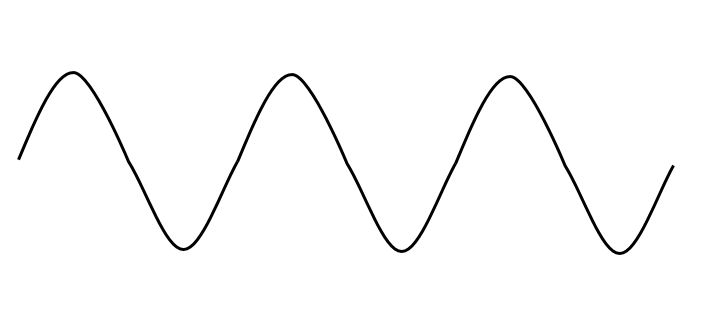 Звук синуса. Синусоида линия. Зигзаг плавный. Зигзагообразная плавная линия. Волна синусоида.