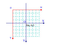 図4