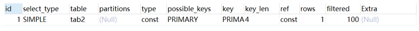 mysql索引的使用插图7