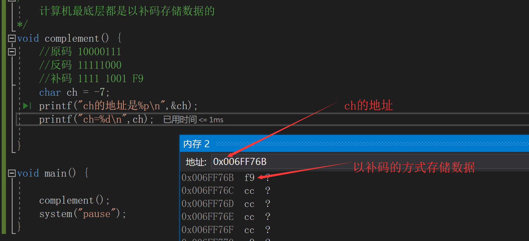 整数是以补码的形式存储的