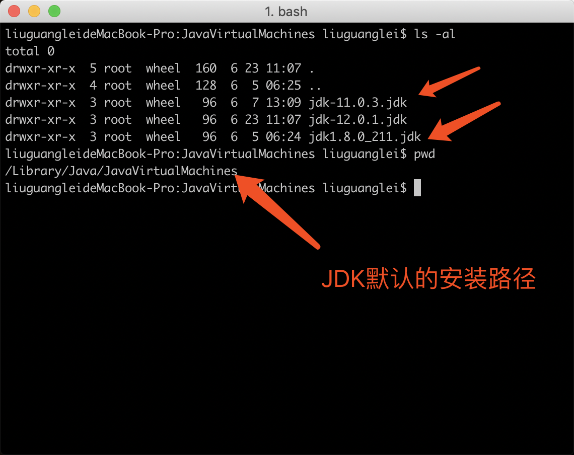  macOS JDK配置