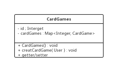 CardGames