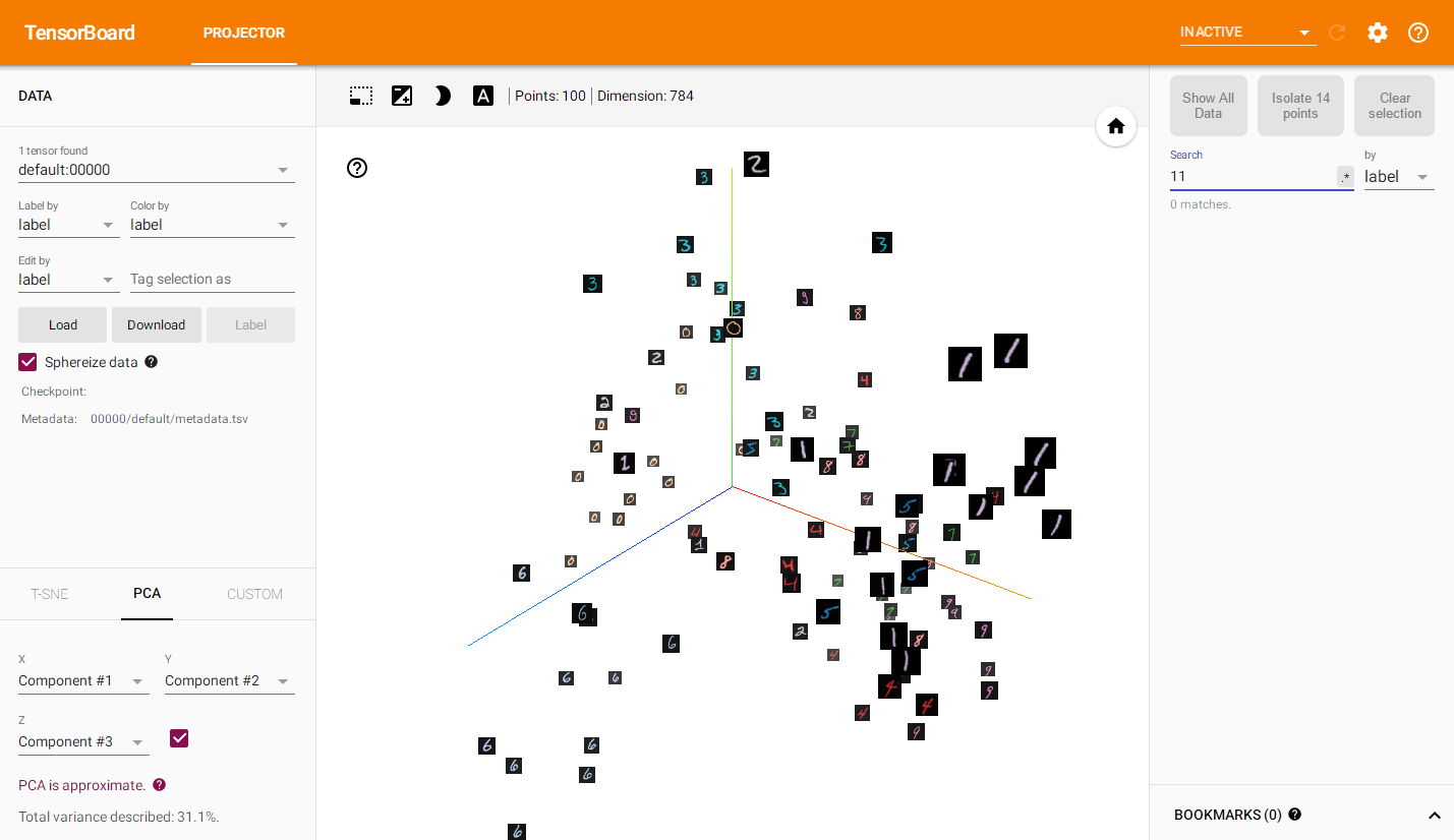 Tensorboard embedding happygril3 