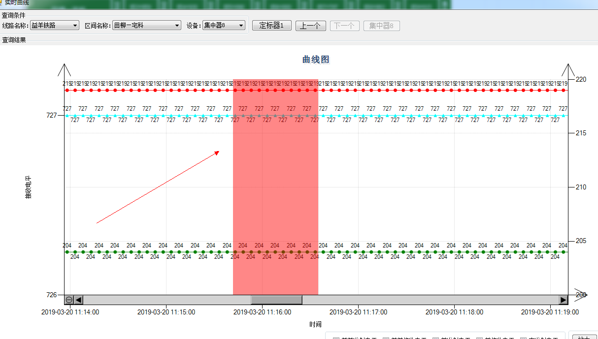 Chart控件，鼠标选择区域，可以局部放大缩小第1张