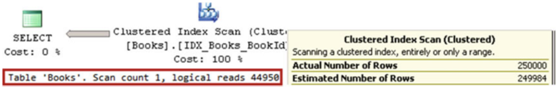 SQL Server统计信息简介第7张