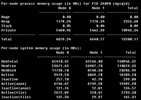 NUMA导致的MySQL服务器SWAP问题分析第3张