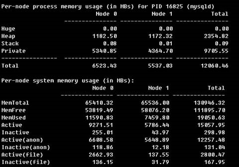 NUMA导致的MySQL服务器SWAP问题分析第4张