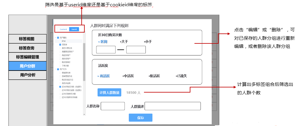 用户画像 Kris12 博客园