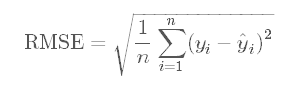 线性回归中常见的一些统计学术语（RSE RSS TSS ESS MSE RMSE R2 Pearson's r）第8张