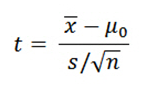 假设检验（Hypothesis Testing）第3张