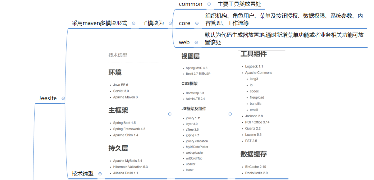 nb -iot_iot硬盘_win10 iot 官网