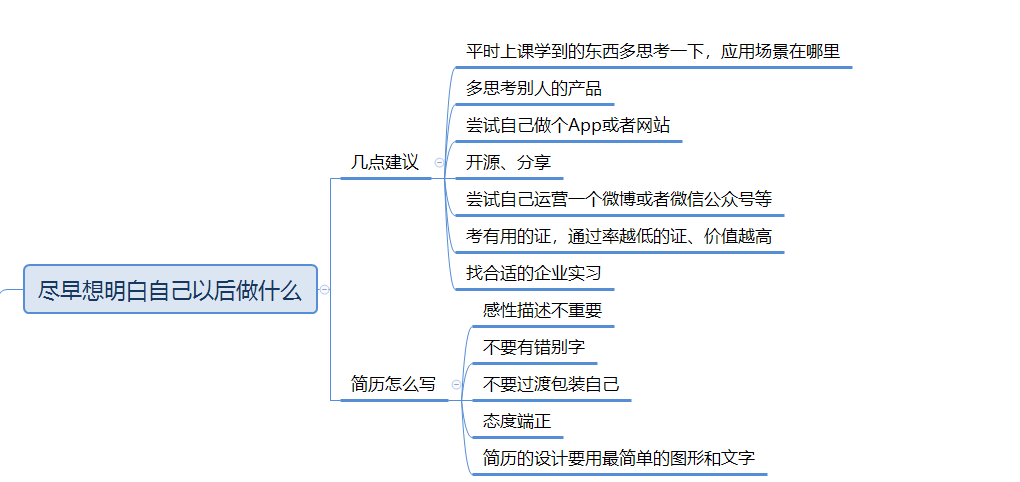 《你凭什么做好互联网》之思维导图归纳