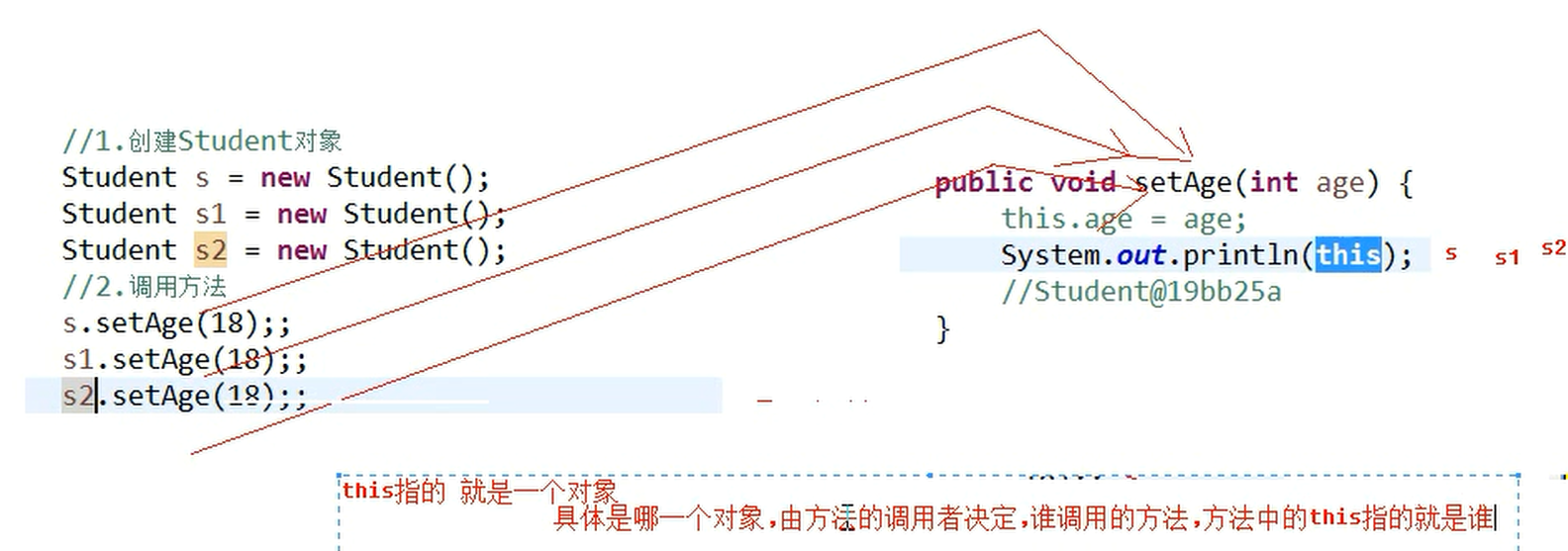 Java基础回顾