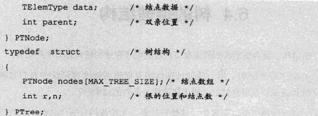 【学习总结】《大话数据结构》- 第6章-树第11张