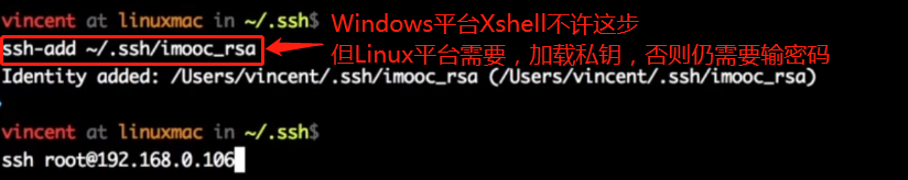 【学习总结】快速上手Linux玩转典型应用-第5章-远程连接SSH专题第60张