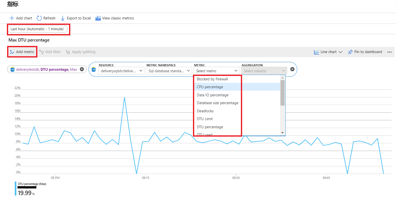 Azure SQL Database (26) 使用Query Store对Azure SQL Database监控 