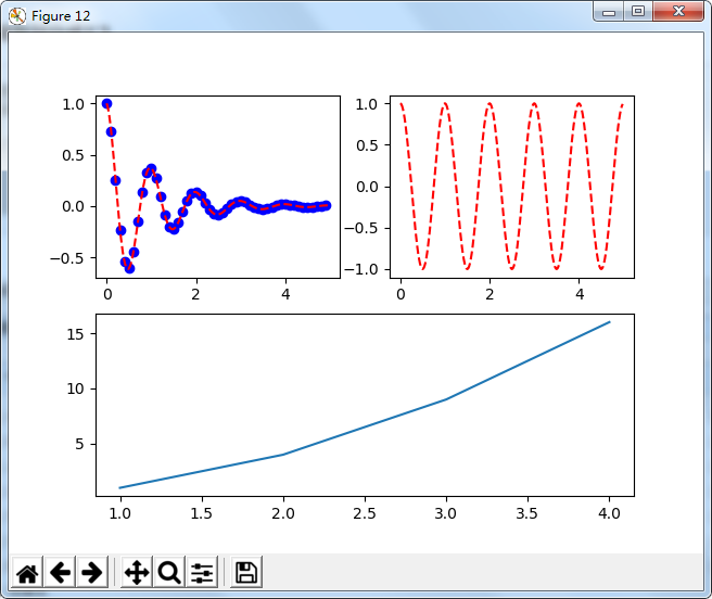 python subplot figsize