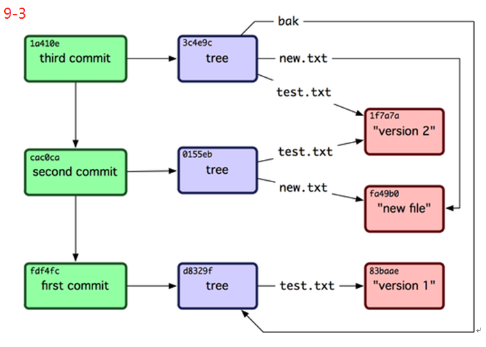 munch/.gitattributes at main · cynkra/munch · GitHub