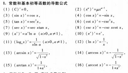 高数 高昆轮 高等数学上 第二章 导数与微分 02 函数的求导法则 Weixin 的博客 Csdn博客