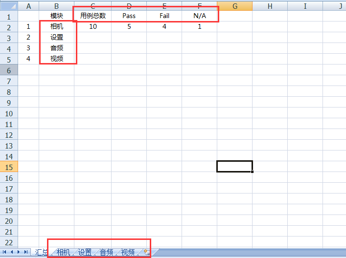 Excel 通过单元格的值来引用以单元格值命名的sheet Yanerfree 博客园