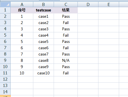 Excel 通过单元格的值来引用以单元格值命名的sheet Yanerfree 博客园