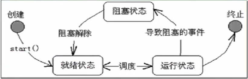 QQ截图20181226161353