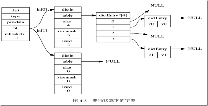 graphviz-e73003b166b90094c8c4b7abbc8d59f691f91e27