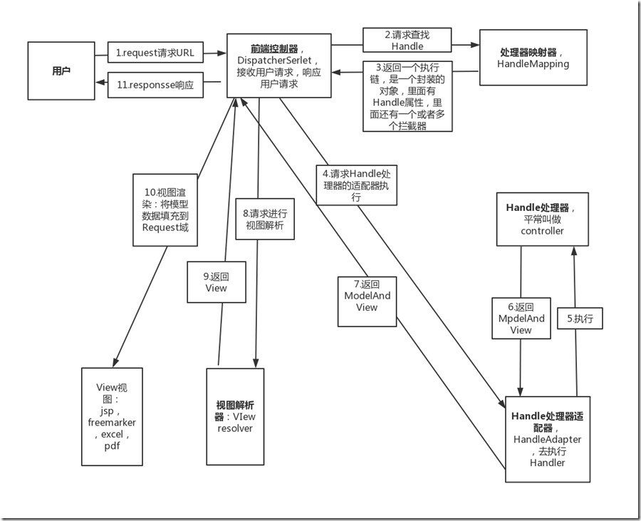 未命名文件(1)