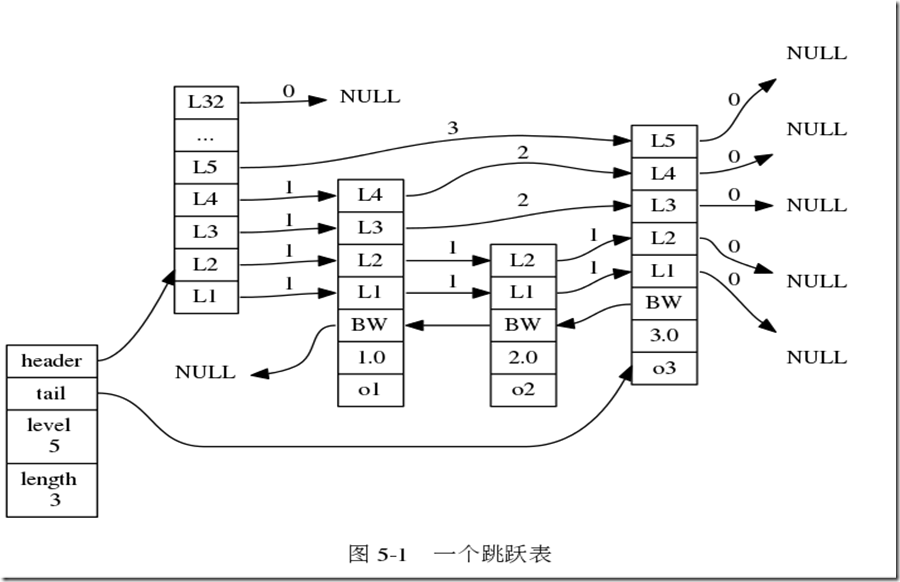 graphviz-8fc5de396a5b52c3d0b1991a1e09558ad055dd86