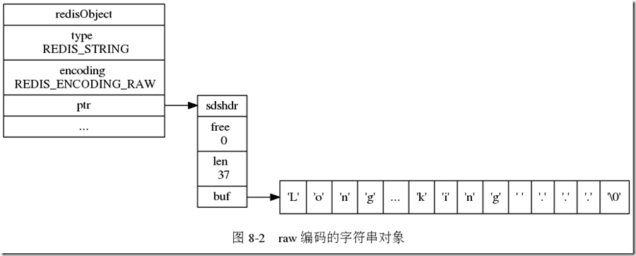 graphviz-8ab5e59accdfa496f966cf90b45b146fb4959335