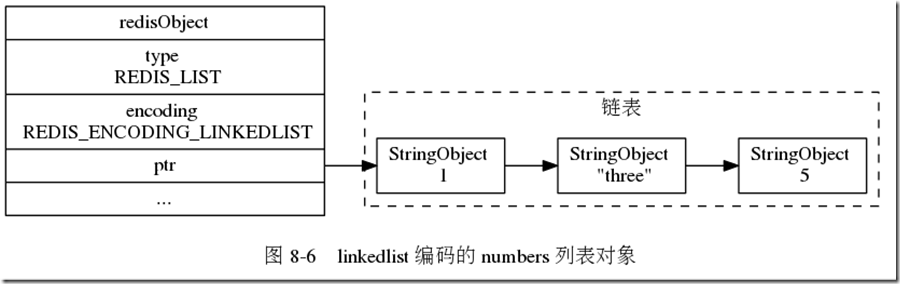 graphviz-84c0d231f30c740a431407c7aaf3851b96399590