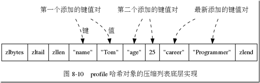 graphviz-7ba8b1f3af17e2e62cdf43608914333bf14d8e91