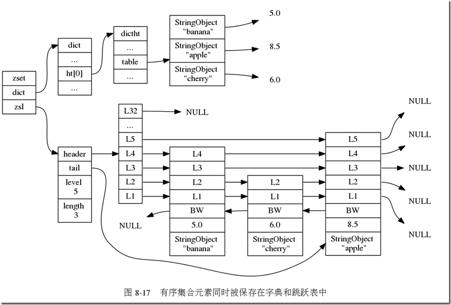 graphviz-75ee561bcc63f8ea960d0339768aec97b1f570f0