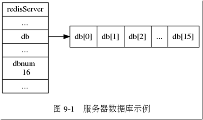 graphviz-6d5a23554720addffde00d34f9f6212498203291