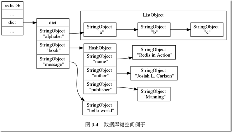 graphviz-b1bea528da9b180dc035546f23f8956a242fc0f5