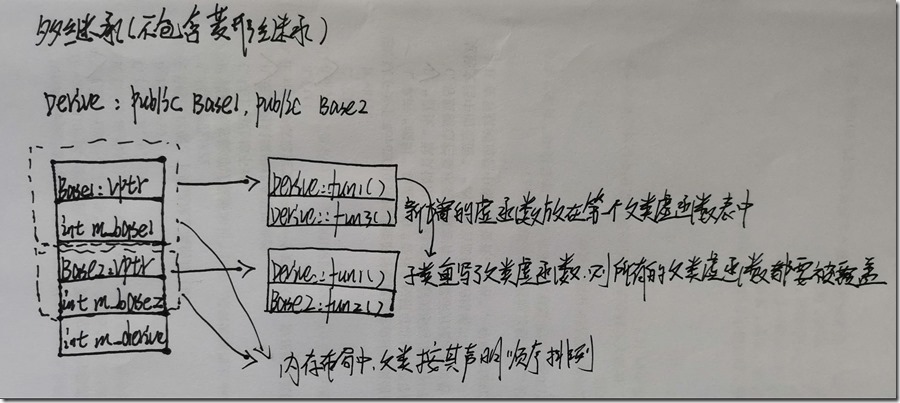 QQ图片20190917174548