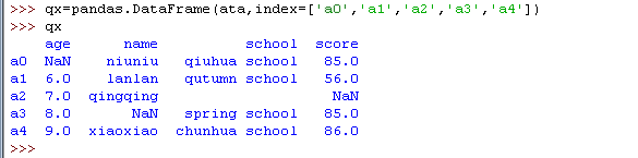 Python Pandas 基础理解 筱筱的春天 博客园 7438