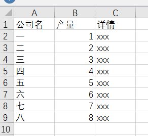 Excel 不同文件 Sheet 关联引用 Vlookup函数 潘彬 博客园