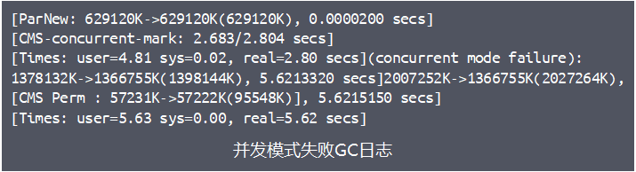 并发模式失败