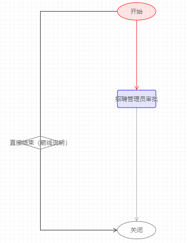 效果图