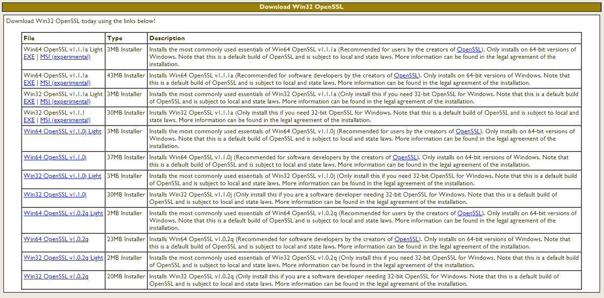 OpenSSL